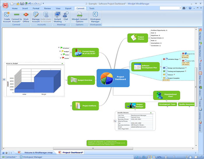 mindjet MindManager